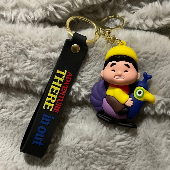 Cartoon Character Keychains Set - Picture 6 of 7